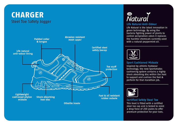 Charger Safety Jogger